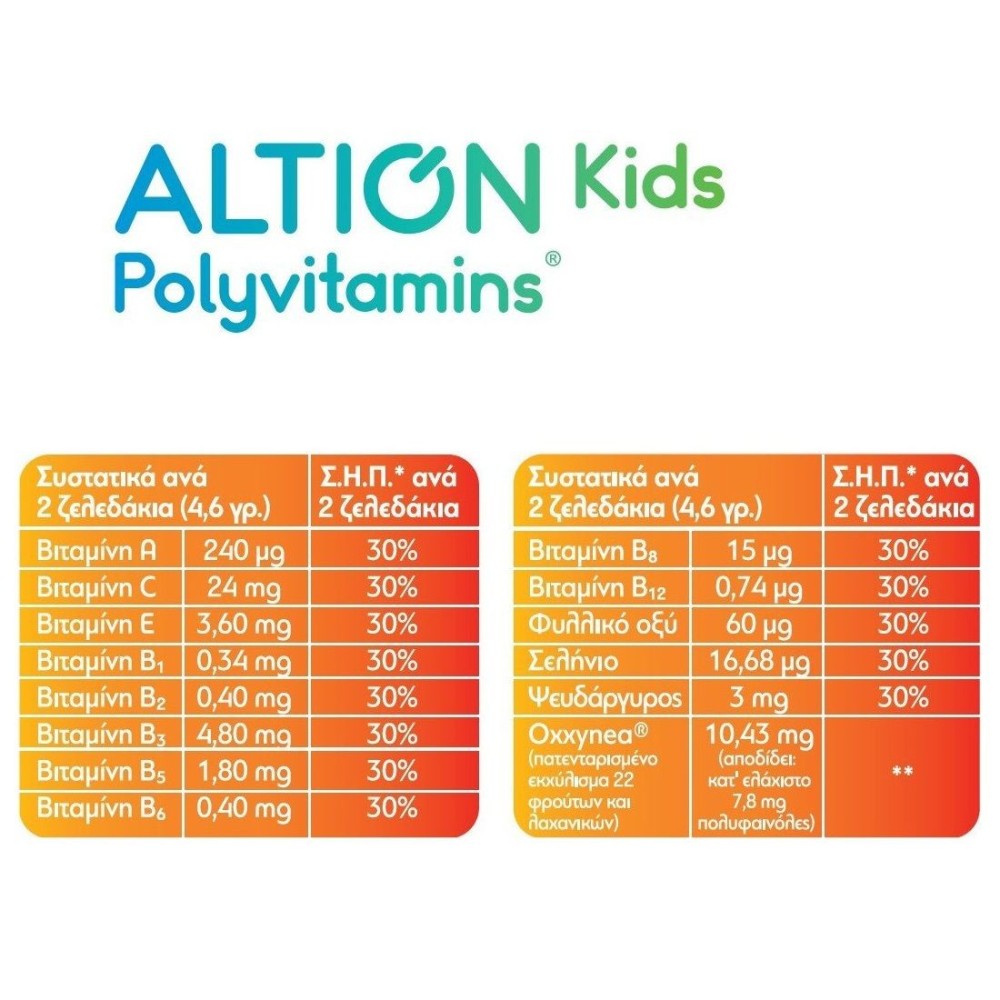 ALTION KIDS POLYVITAMINS 60 softgels