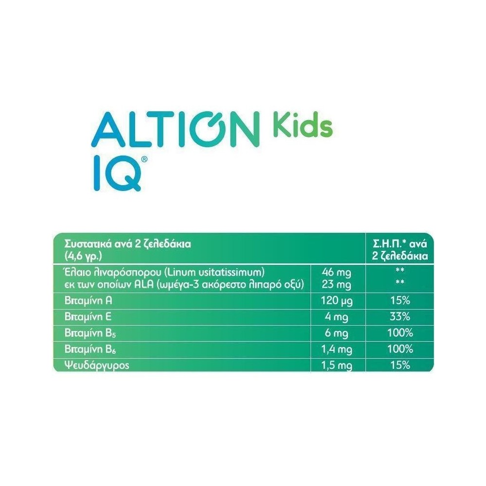 ALTION KIDS IQ 60gelcaps