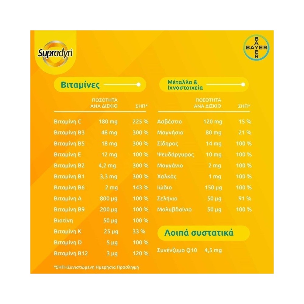 Supradyn Energy Boost, 30tabs