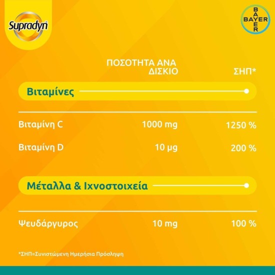 Bayer Supradyn Immunity Vitamin for Immunity 30 effervescent tablets
