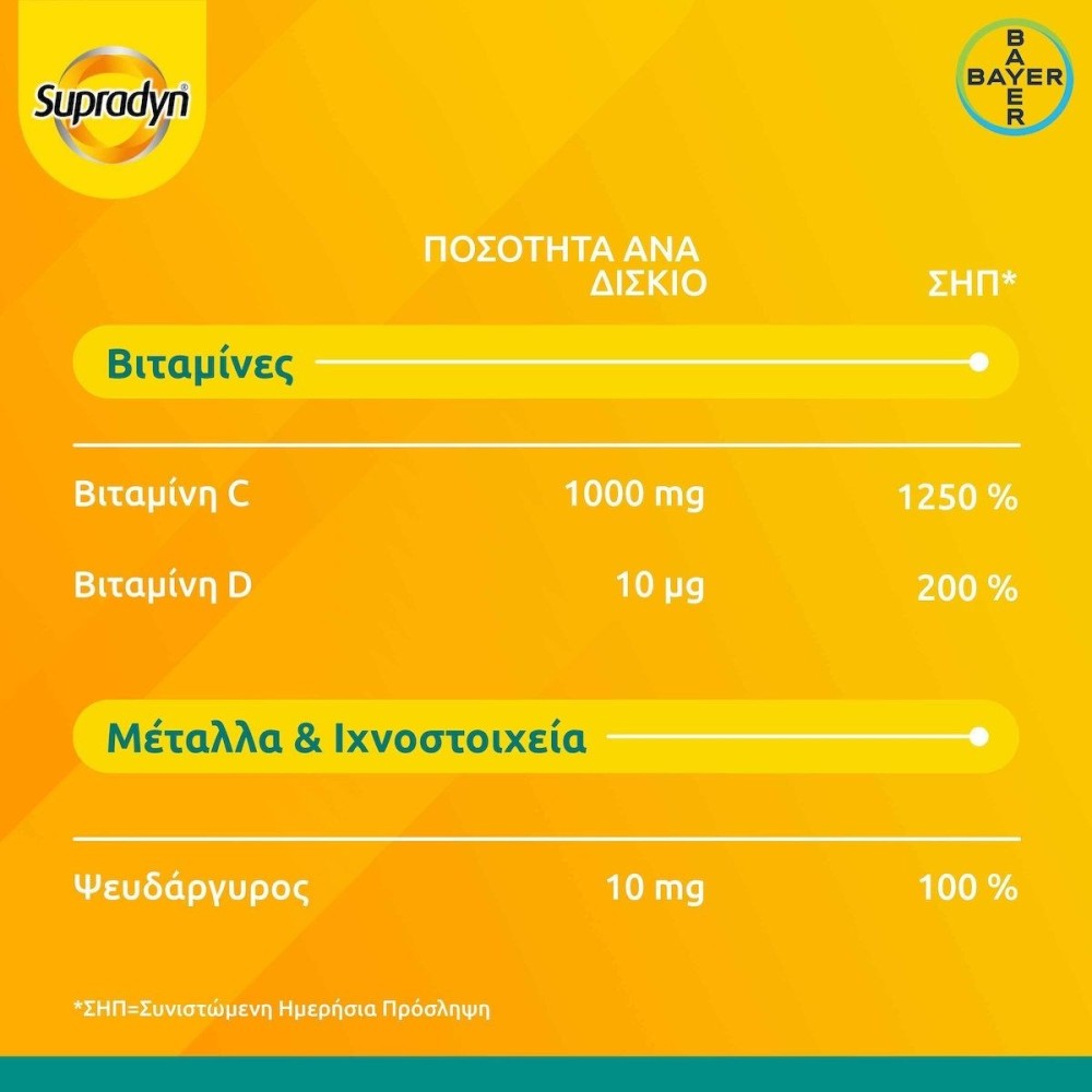 Bayer Supradyn Immunity Βιταμίνη για Ανοσοποιητικό 30 αναβράζοντα δισκία