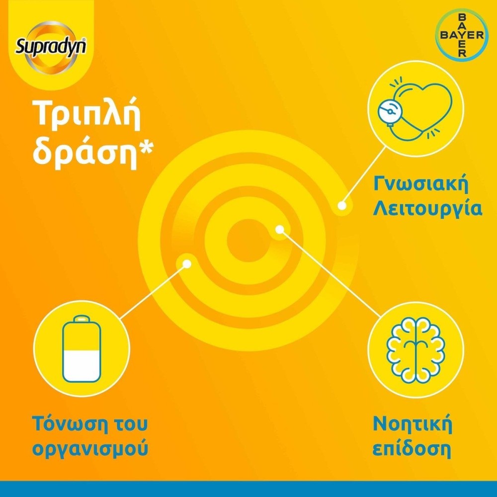 Supradyn Vitality 50+, 30eff.tabs