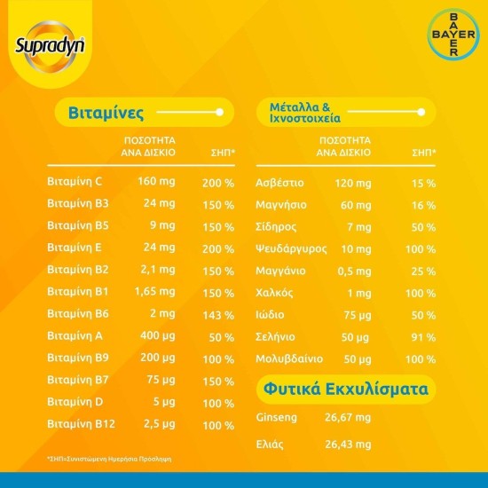 Supradyn Vitality 50+, 30tabs